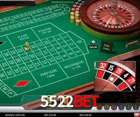Security Systems 5522BET